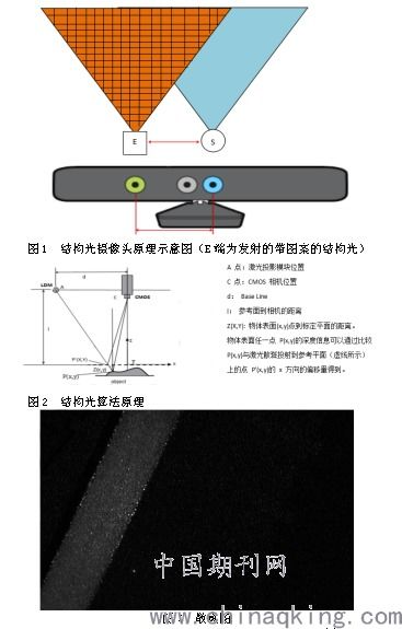 軟件開(kāi)發(fā)中打印預(yù)覽功能的實(shí)現(xiàn)與優(yōu)化