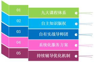 蘇州國惠口才 企業(yè)課程定制 蘇州國慧口才 企業(yè)課程定制 教育聯(lián)展網(wǎng)